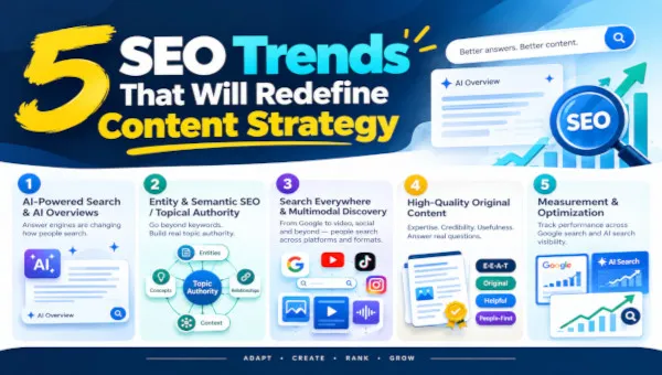 5 SEO Trends That Will Redefine Content Strategy