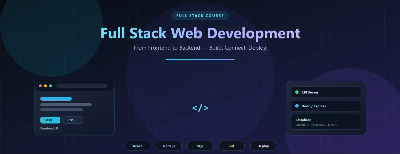 Full-Stack Web Development